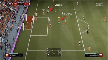 Why FIFA 21 auto switching is terrible
