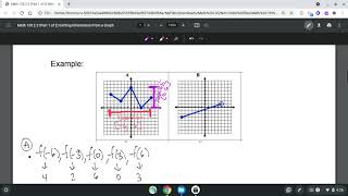 Math 130 2 3 Part 1 of 2 Getting Info From Graphs