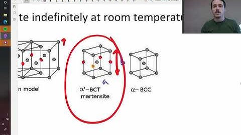 How carbon content affects mechanical properties in steel microstructures