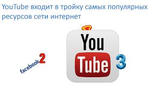 3 факта о YouTube