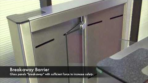 GlassGate 250 - Alarms and Protects Against Intruders