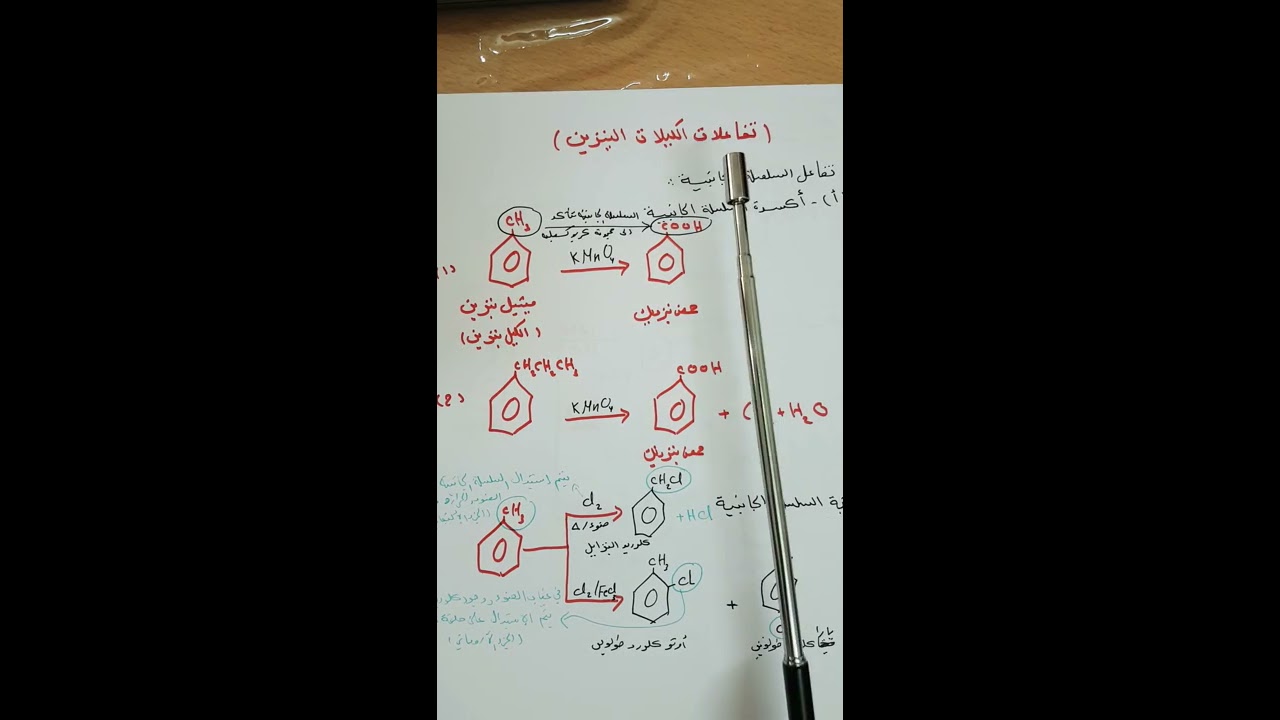 تفاعلات الكيلات البنزين.