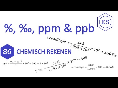 Video: Hoe Om Ppm Te Bereken