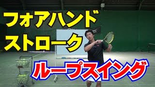 Forehand 