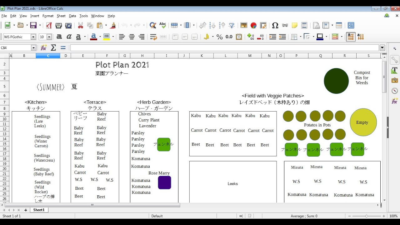 年間 月間の栽培計画表の作り方 テンプレートを無料プレゼント 家庭菜園プランナーのメリット カスタマイズ方法などを解説 Youtube