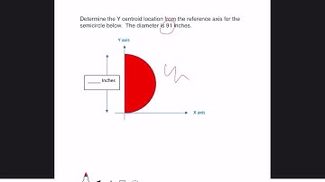 Centroid of a semicircle 2.1.2c