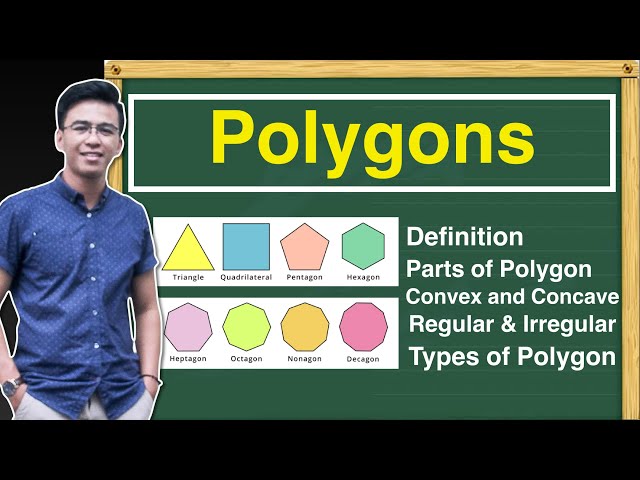 Polygons - Concave, Convex, Regular and Irregular Polygon (Types