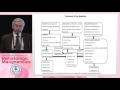 Management of iron deficiency anemia in 2017