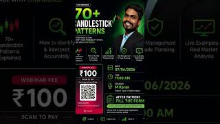 Master Price Action: Learn 70+ Candlestick Patterns for just ₹100! 📈