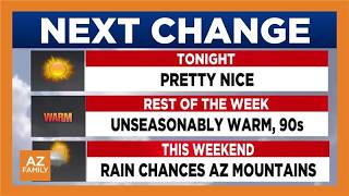 Phoenix to cool down this weekend after mid-90s heat