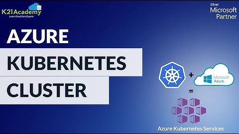 How to create AKS Cluster | Setting Up & Deploying an Azure Kubernetes Service Cluster | K21Academy