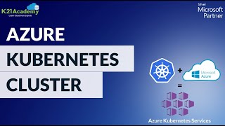 How to create AKS Cluster | Setting Up & Deploying an Azure Kubernetes Service Cluster | K21Academy