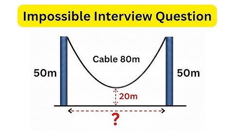 ​The Viral Cable Problem That Stumped Every Engineer