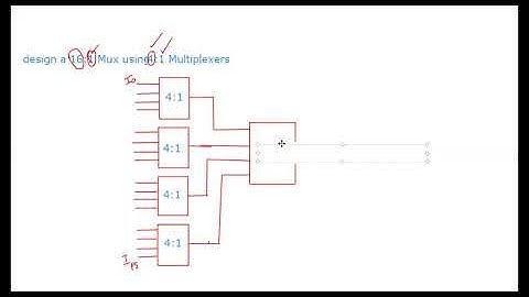 Designing of 16: 1  Multiplexer using 4:1 Multiplexers