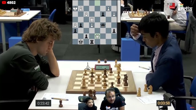 Rameshbabu Praggnanandhaa: 16-year-old Indian chess Grandmaster beats World  champion Magnus Carlsen