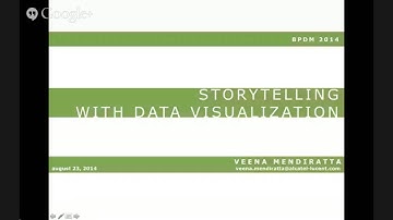 Keynote Speaker - Storytelling with Data Visualization