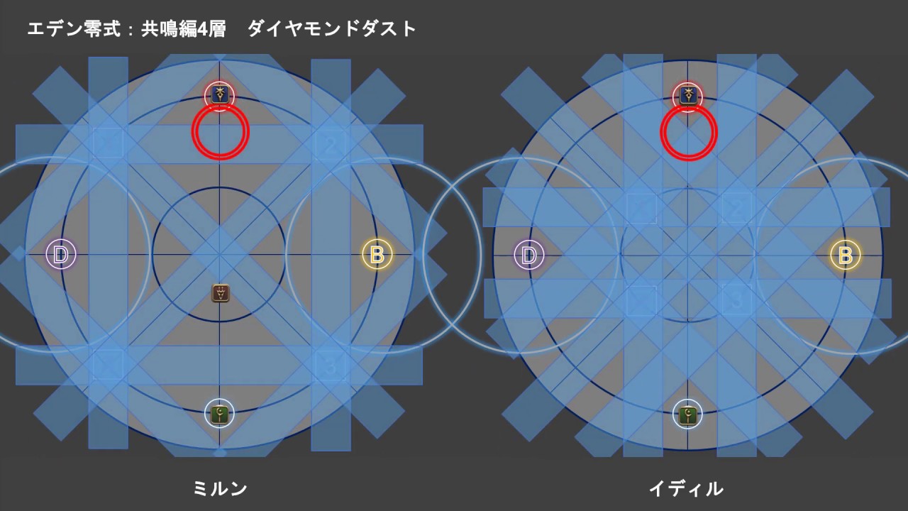 エデン零式共鳴編4層