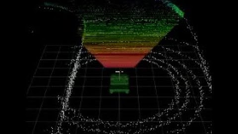 PX4 + ROS + Gazebo Simulation Test