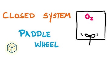 First Law with Ideal Gases | Determine work | Thermodynamics