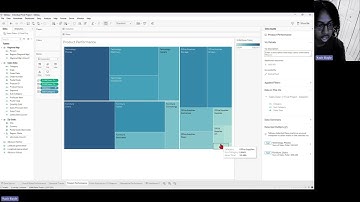 ISM 3011 Final Project Video  - Yazir Bayle
