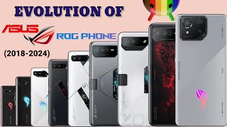 Evolution Of Asus ROG Phone 📱| FoneproOfficial