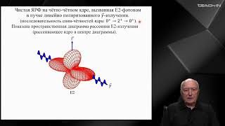 видео: Капитонов И.М. - Ядерная резонансная флуоресценция -7.Чётности гамма-переходов в поляризационной ЯРФ картинка: Капитонов И.М. - Ядерная резонансная флуоресценция -7.Чётности гамма-переходов в поляризационной ЯРФ