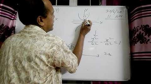 Conic-Chapter:6.3 (1st part)