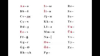Турецкий алфавит. Учим турецкий!