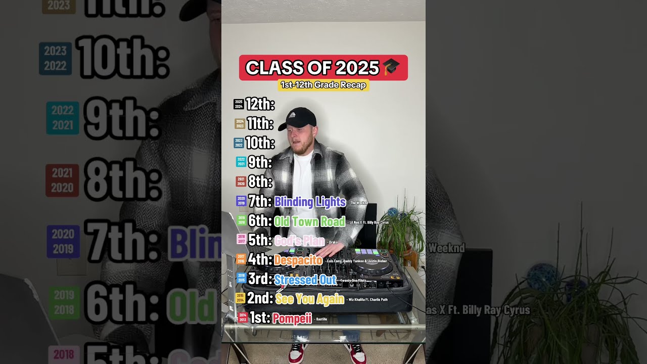 CLASS OF 2025 1st 12th Grade Music Recap 