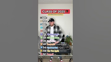 Thumbnail of CLASS OF 2025 (1st-12th Grade Music Recap) 🎓🎶