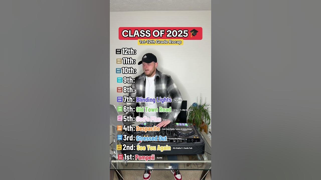 CLASS OF 2025 (1st-12th Grade Music Recap) 🎓🎶