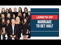 How Long Do You Have To Be Married To Get Half Of Everything - ChooseGoldmanlaw