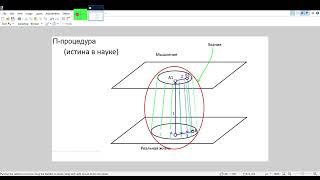 пятая серия. Что есть истина?