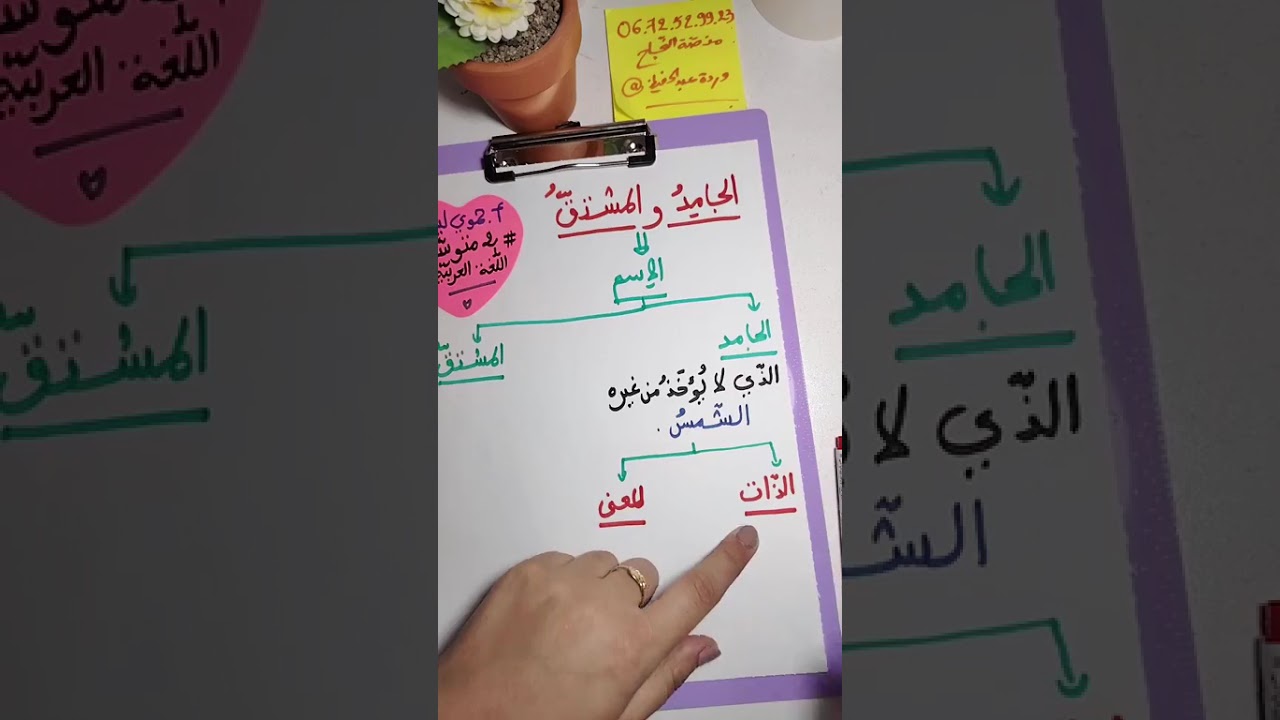 أقوى مراجعة لمادة اللغة العربية للسنة 2متوسط مع الاستاذة حموي لينا