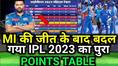 IPL 2023 Today Points Table । SRH VS MI After Match Points Table । IPL 2023 points table। MI VS SRH