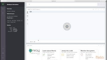 Learning Neo4j Graphs and Cypher : Create | packtpub.com