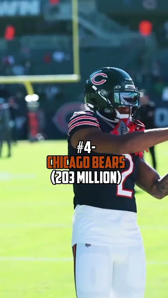 the-most-profitable-nfl-teams-in-2024-shorts-youtube