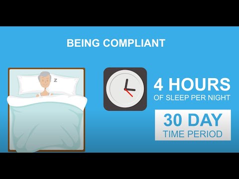 HSS CPAP Patient Compliance