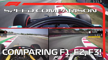 Quelle différence entre Formule 1 et Formule 2 ?