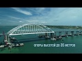 К открытию Крымского моста: факты о стройке века