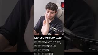 Tomex opina de la RX 6600 #PC #pcgamer #RX #amd
