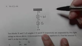 Physics 1994 HKCEE MC 4 E