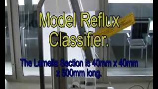 Reflux Classifier