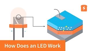How does an LED work at the molecular AND practical level? | Intermediate Electronics