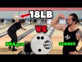 18 pound bowling ball challenge  pba pro vs 220 average bowler