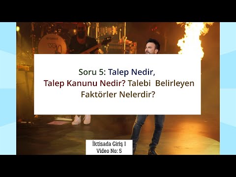 Video: Talep mağazası nedir?