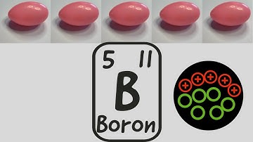 CC Cycle 3 Week 17 Science, Fun Song to Learn the Elements - Boron