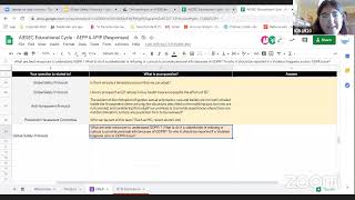 AEPP + APIP Onboarding: Safety Protocols