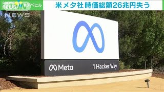 FB利用者減でメタ株急落　時価総額26兆円超失う(2022年2月4日)