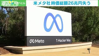 FB利用者減でメタ株急落　時価総額26兆円超失う(2022年2月4日)